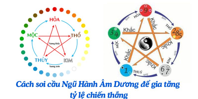 Phương Pháp Soi Cầu Ngũ Hành Âm Dương Hiệu Quả Chuẩn Xác - hình ảnh - mcktyyhywz.top Phương Pháp Soi Cầu Ngũ Hành Âm Dương Hiệu Quả Chuẩn Xác - hình ảnh - mcktyyhywz.top