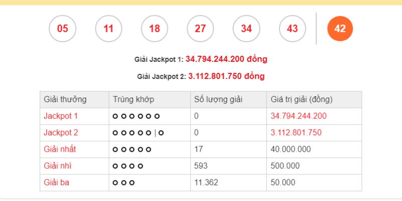 Xổ Số Hi88 - Hi88 - hình ảnh - mcktyyhywz.top Xổ Số Hi88 - Hi88 - hình ảnh - mcktyyhywz.top